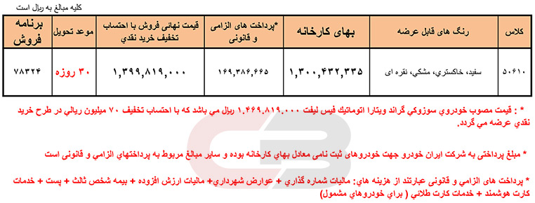 IKCO_Carbalad_2