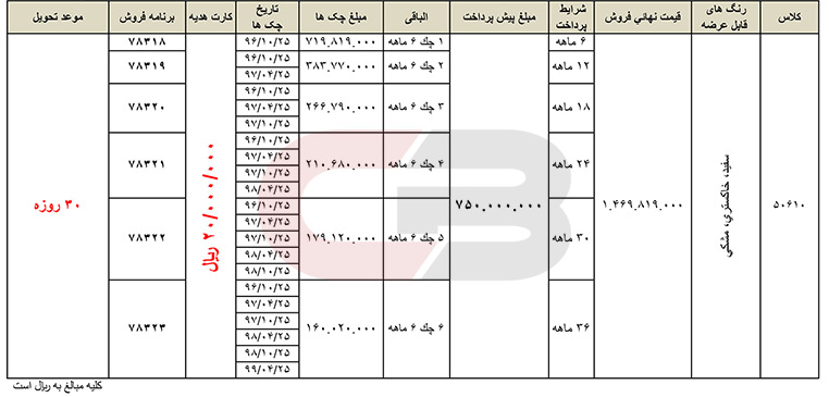 IKCO_Carbalad_3