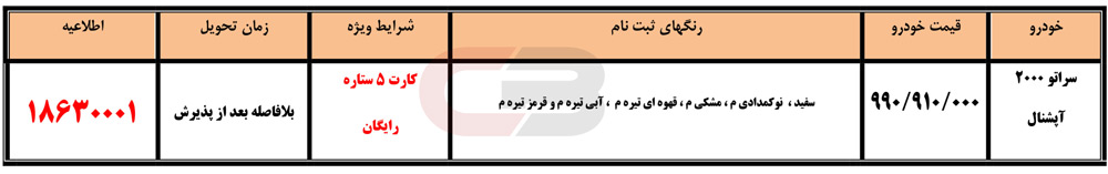 شرایط فروش سراتو مونتاژ - تیر 1396