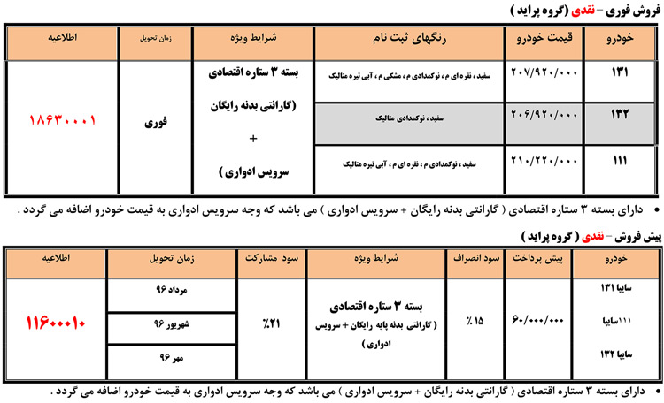 طرح فروش پراید