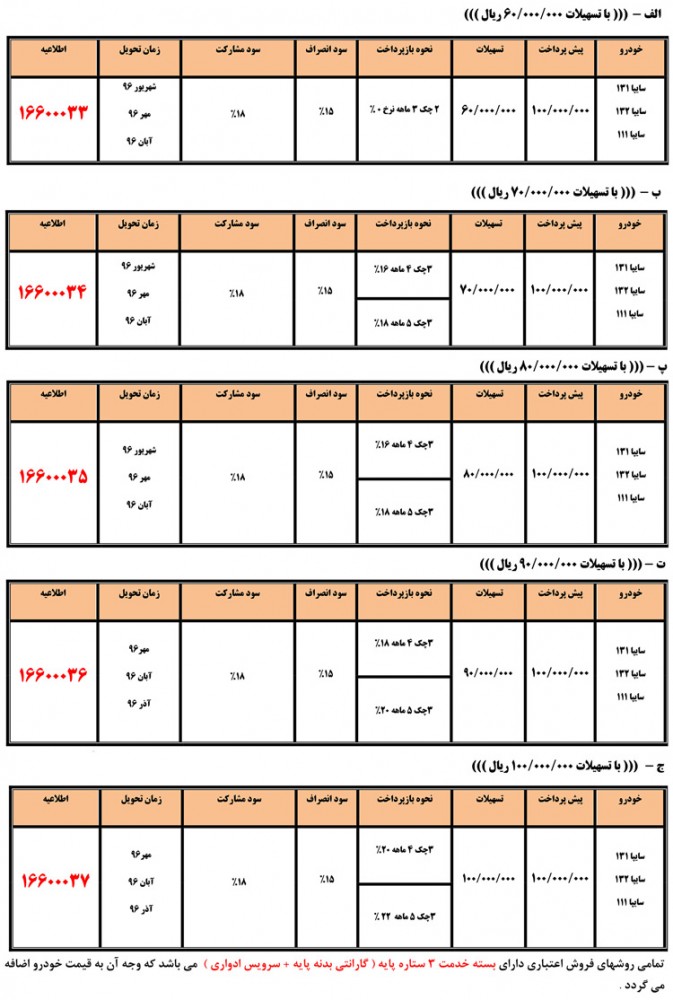 طرح فروش پراید 2