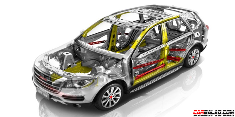 Haval H8 Safety