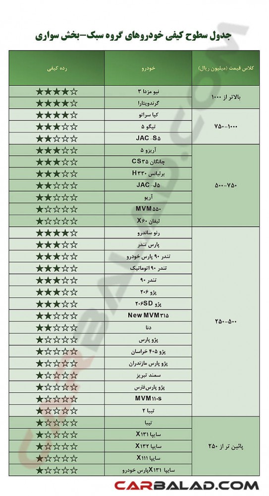 Safety_Iran_2