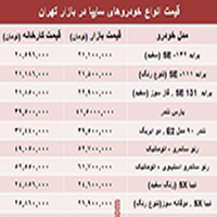 کاور مطلب بعدی