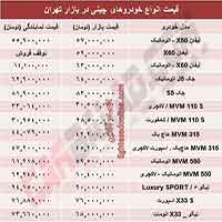 کاور مطلب قبلی