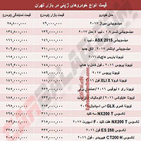 کاور مطلب بعدی