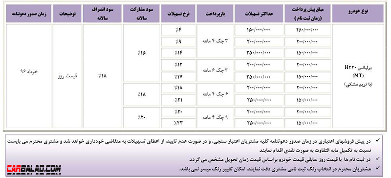 ParsKhodro_Azar_Carbalad_3