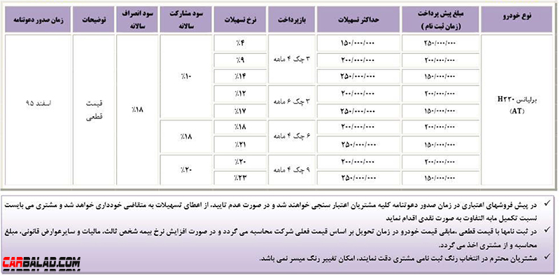 ParsKhodro_Azar_Carbalad_4