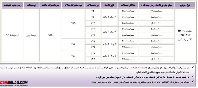 ParsKhodro_Azar_Carbalad_5