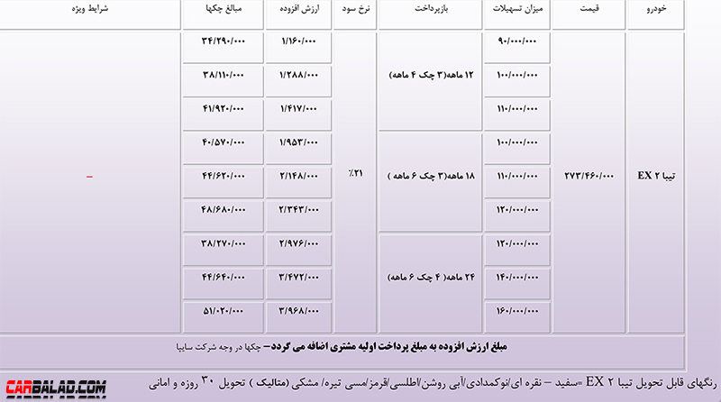 Saipa_Azar_Carbalad_1