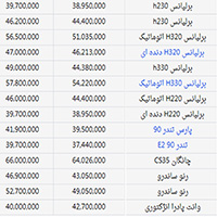 کاور مطلب بعدی