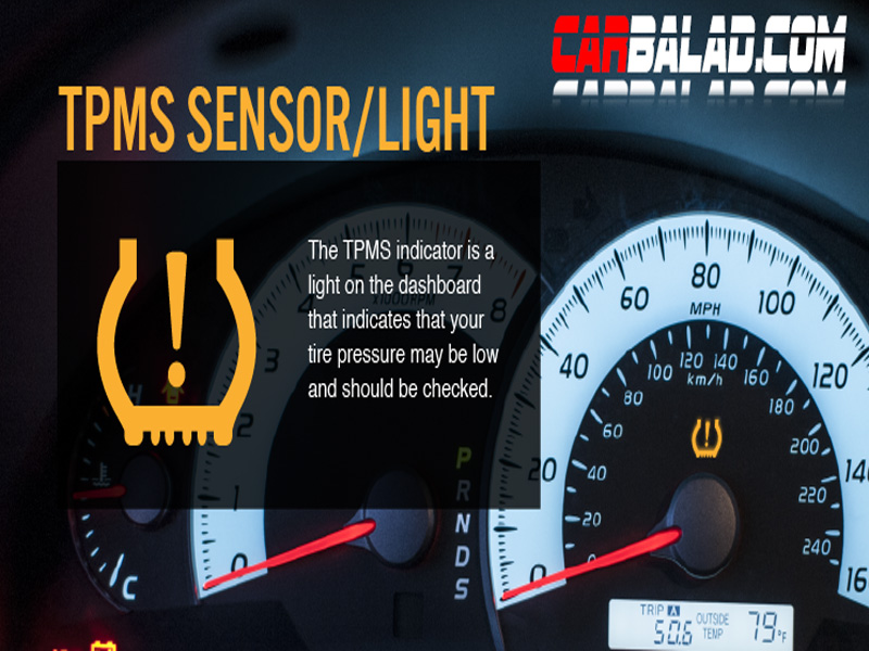 TPMS Notice