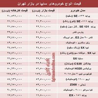 کاور مطلب بعدی