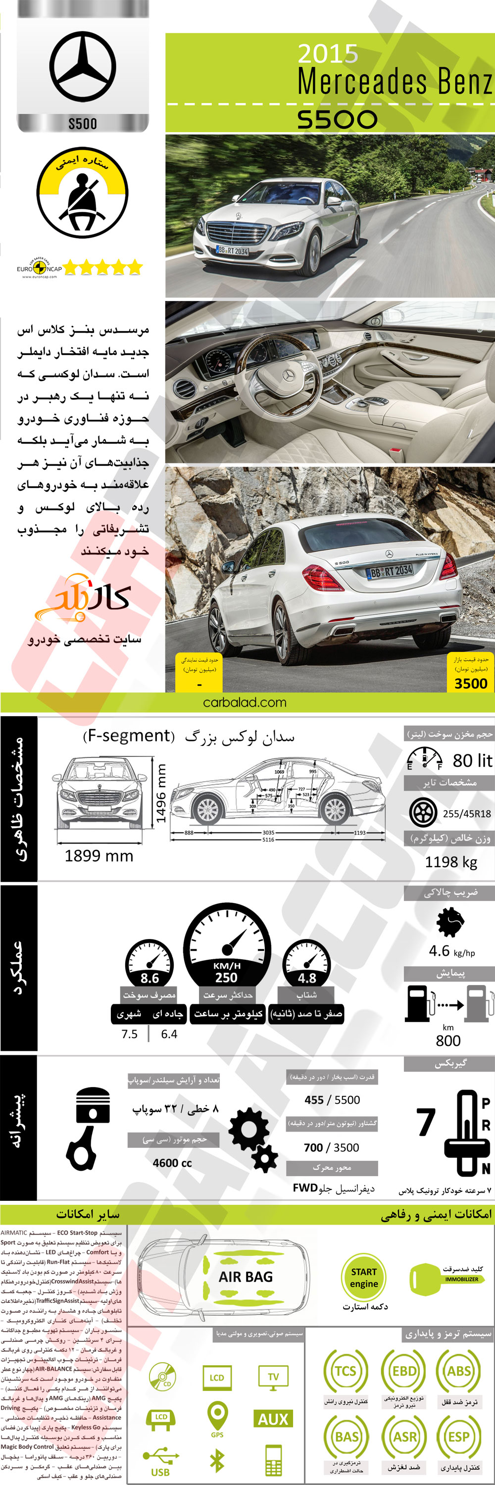 مشخصات مرسدس بنز s500