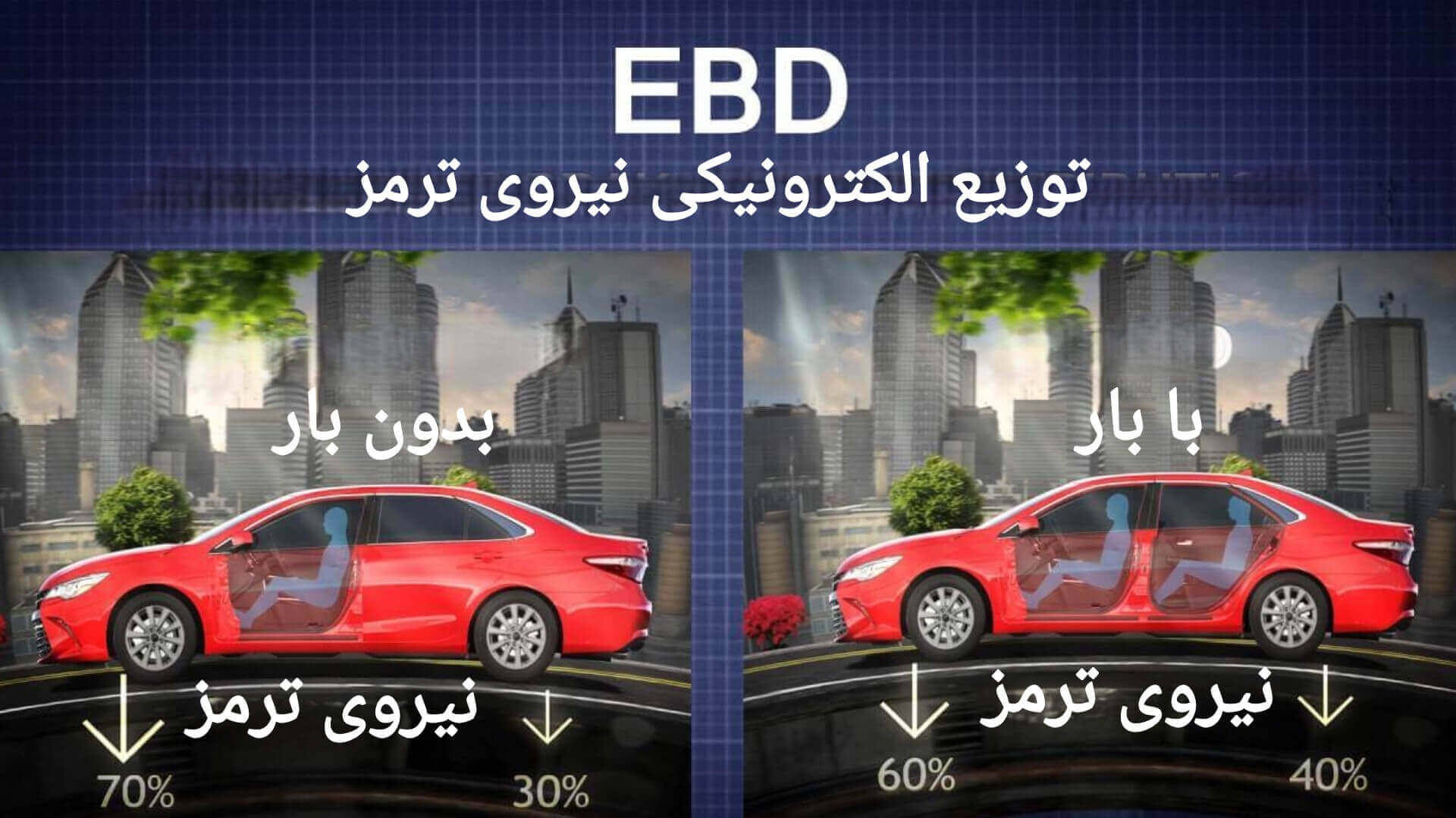ترمزEBD